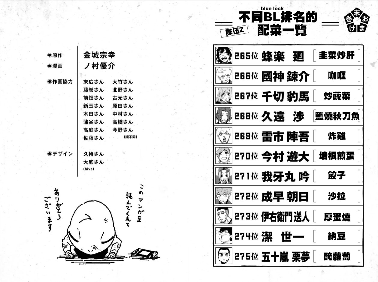 BLUE LOCK韩漫全集-1-3卷附录无删减无遮挡章节图片 