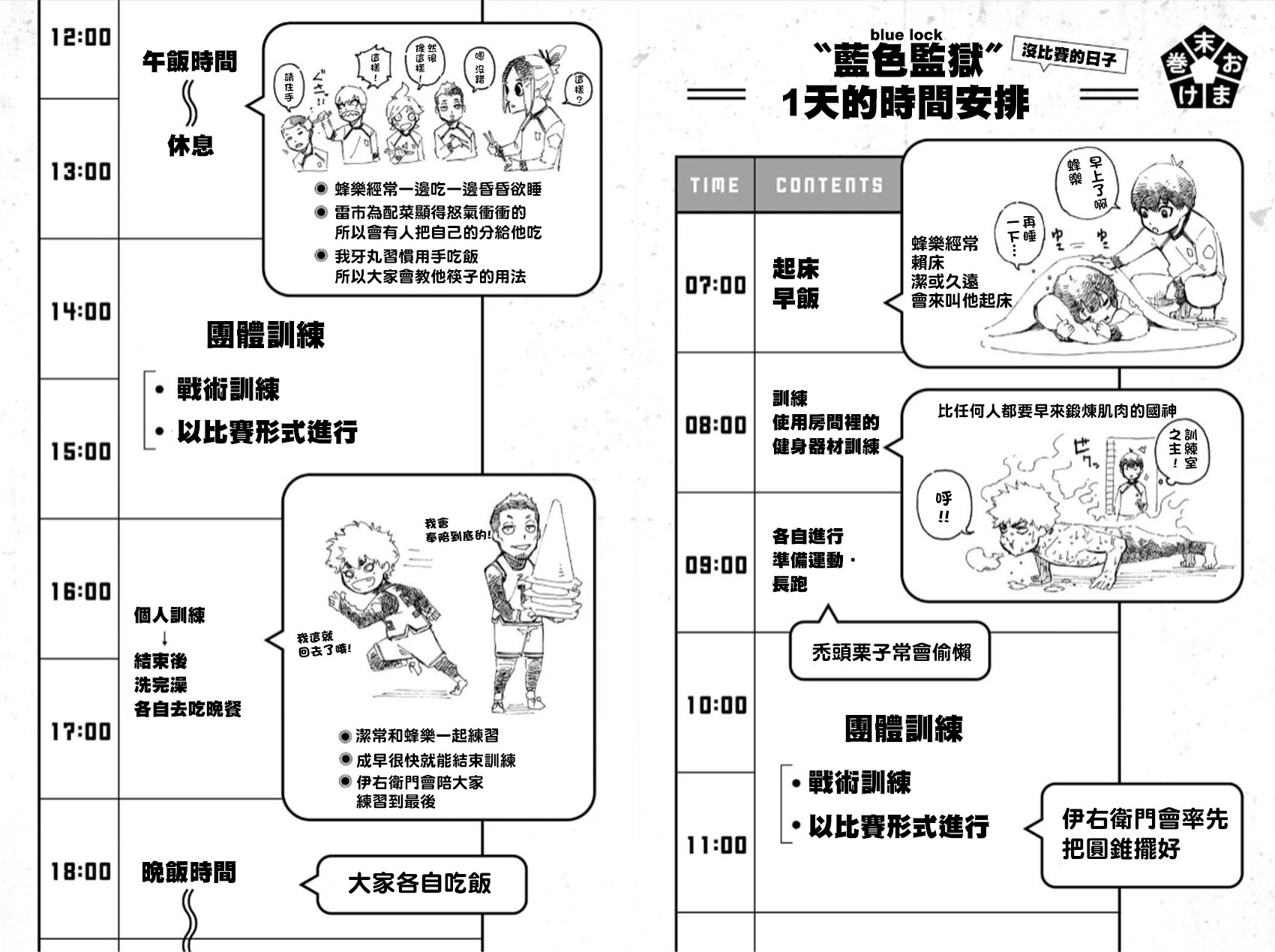 BLUE LOCK韩漫全集-1-3卷附录无删减无遮挡章节图片 