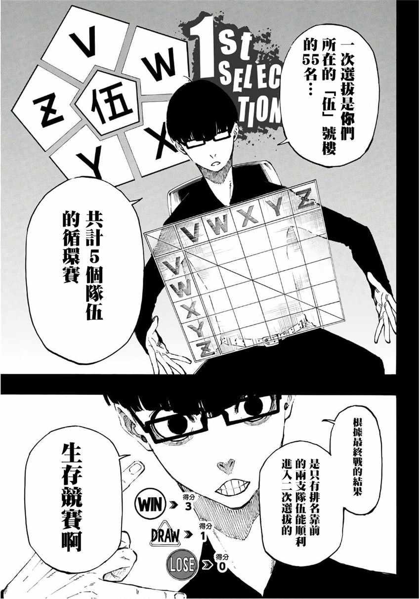 BLUE LOCK韩漫全集-第4话无删减无遮挡章节图片 