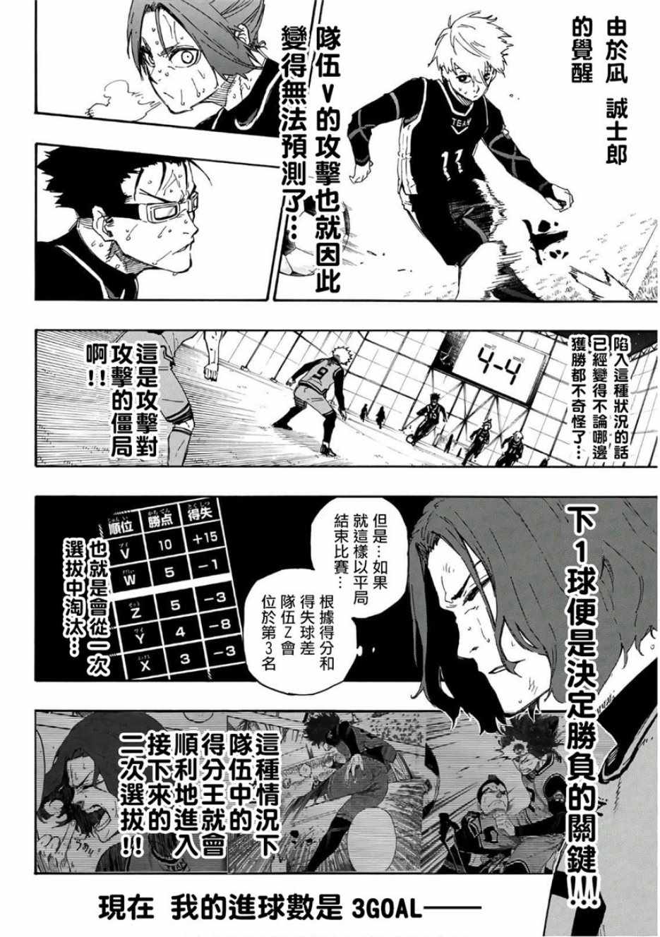 BLUE LOCK韩漫全集-第34话无删减无遮挡章节图片 