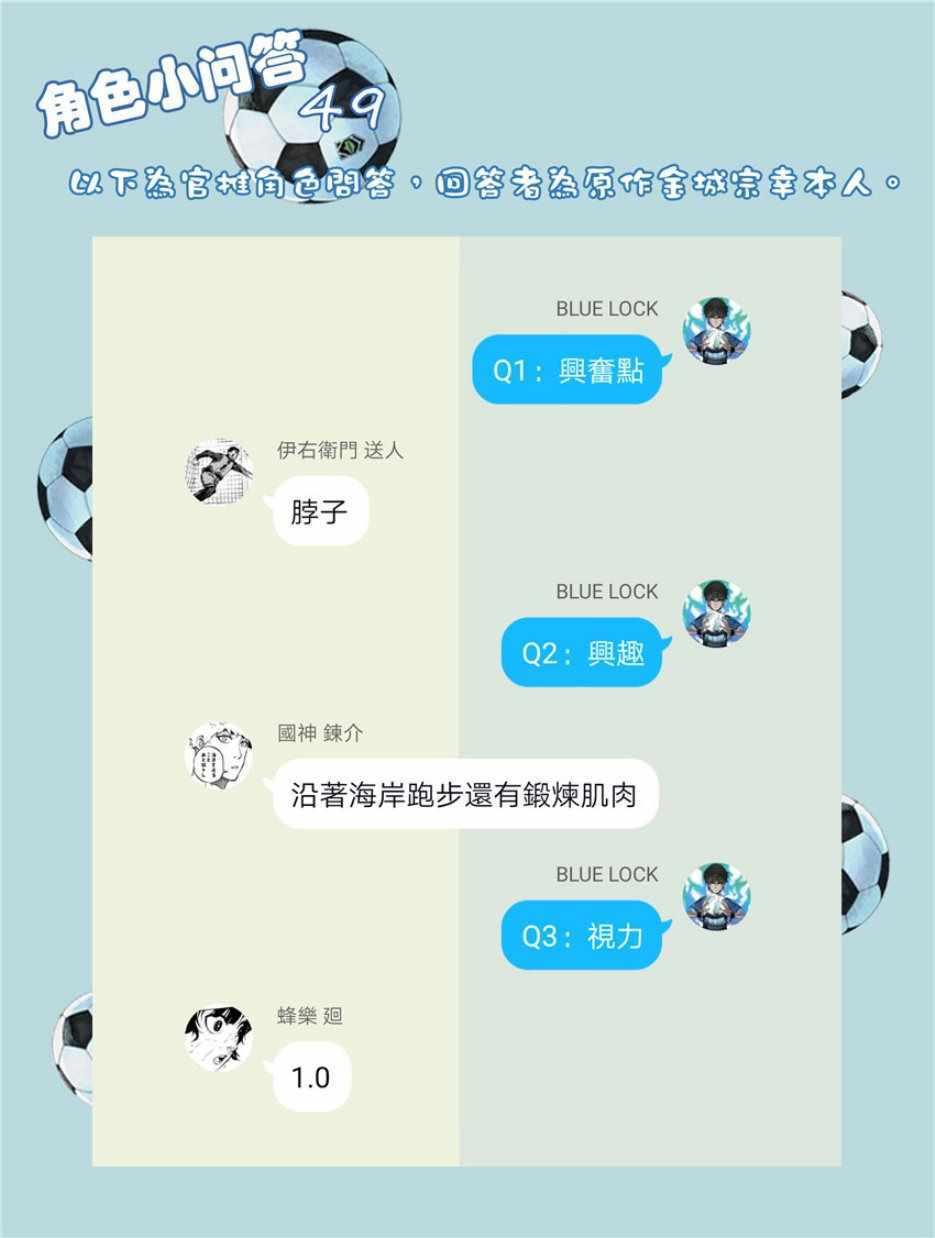 BLUE LOCK韩漫全集-第35话无删减无遮挡章节图片 