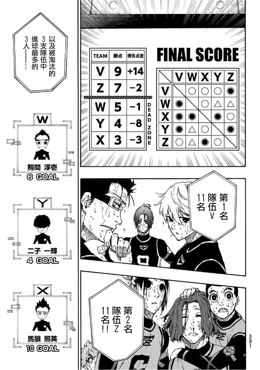 BLUE LOCK韩漫全集-第38话无删减无遮挡章节图片 