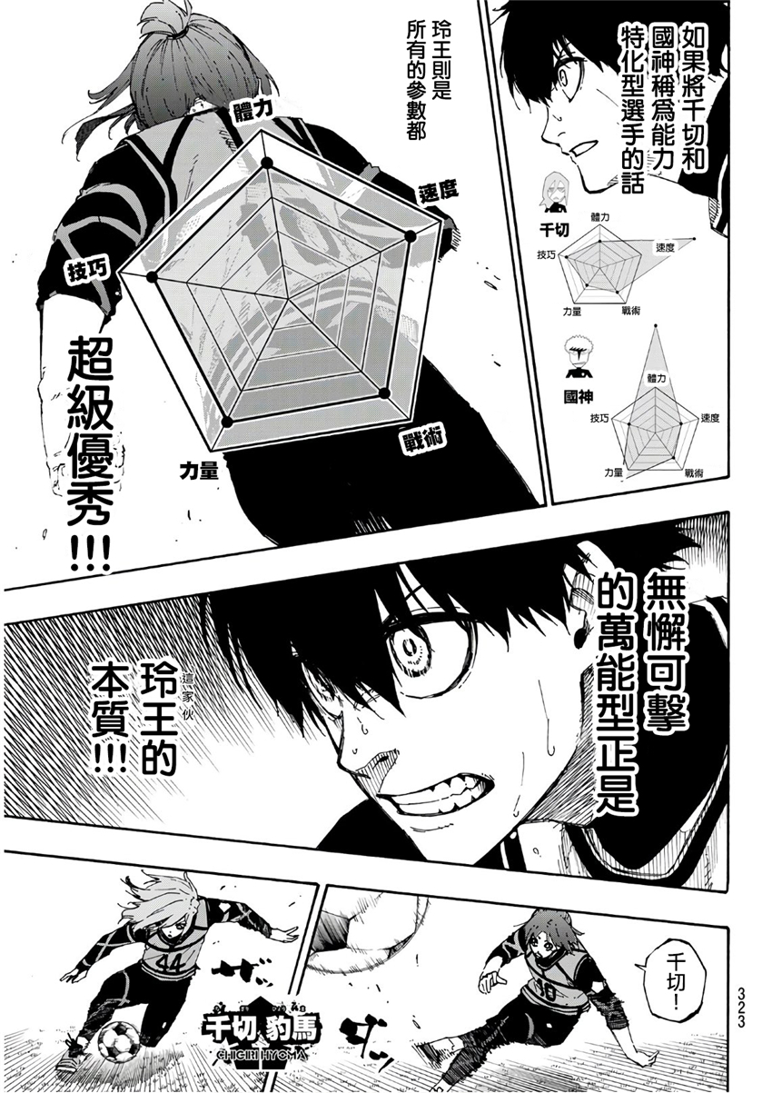 BLUE LOCK韩漫全集-第61话无删减无遮挡章节图片 