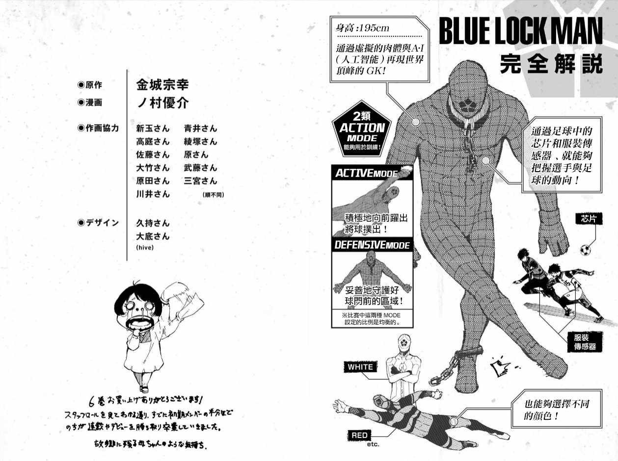 BLUE LOCK韩漫全集-第6卷无删减无遮挡章节图片 