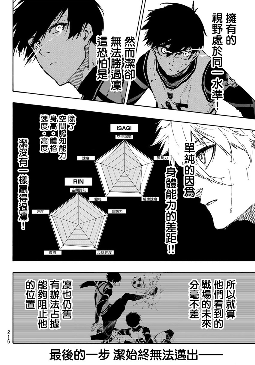BLUE LOCK韩漫全集-第76话无删减无遮挡章节图片 