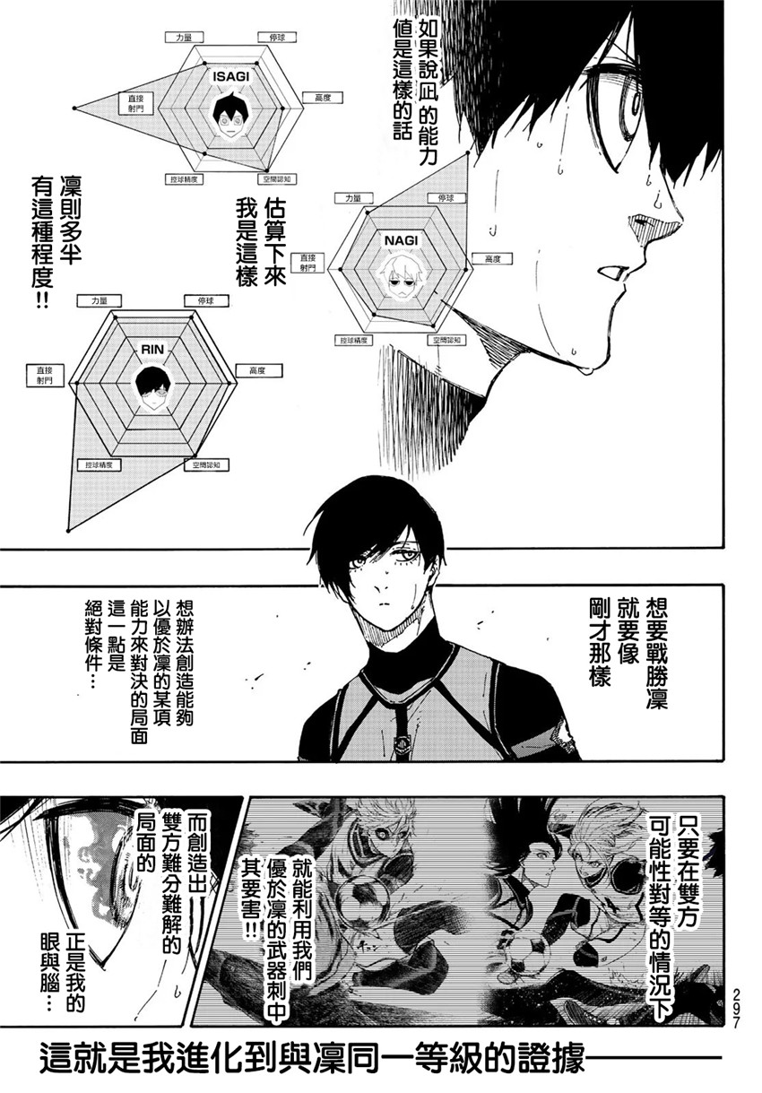 BLUE LOCK韩漫全集-第77话无删减无遮挡章节图片 