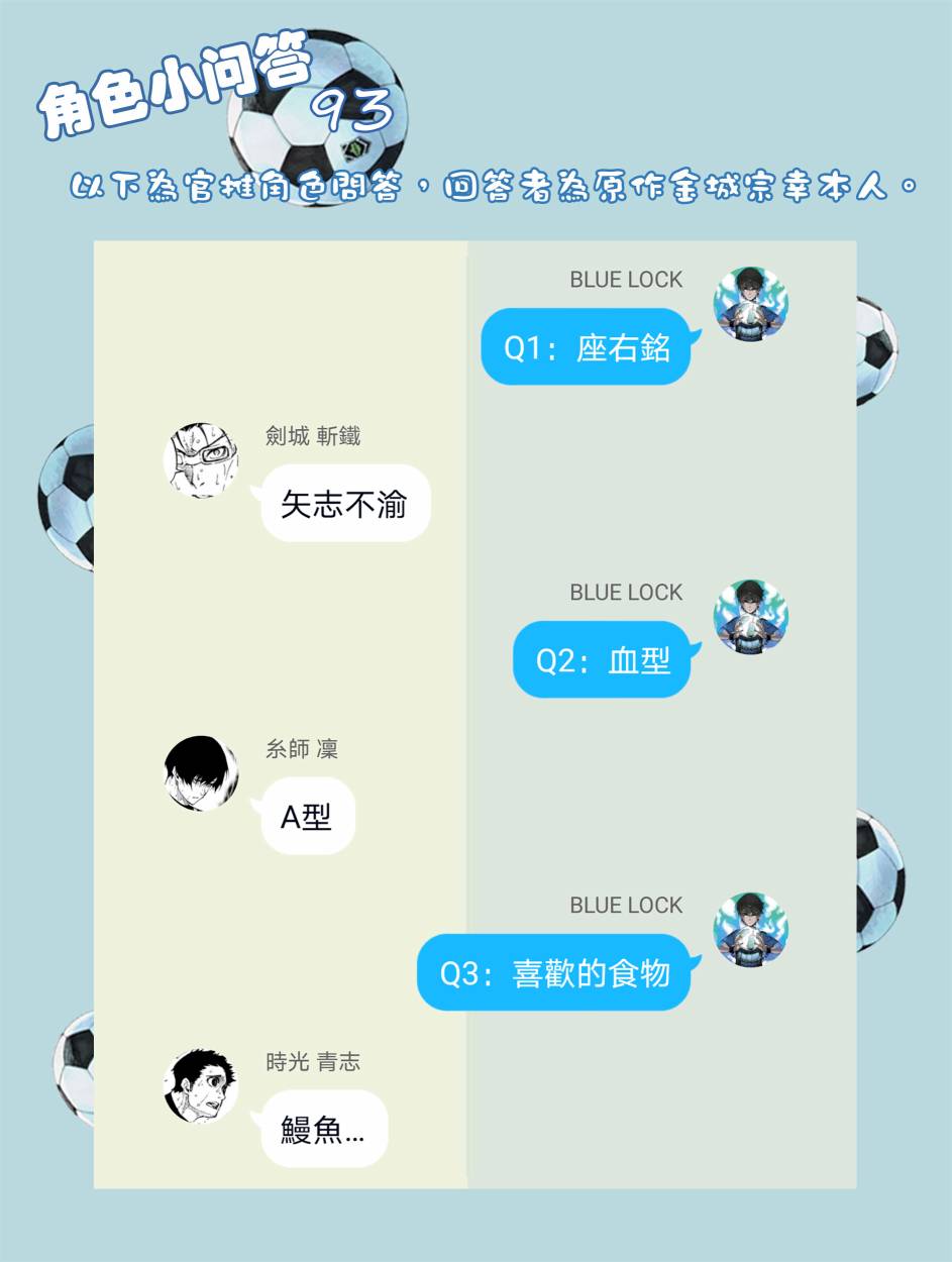 BLUE LOCK韩漫全集-第89话无删减无遮挡章节图片 
