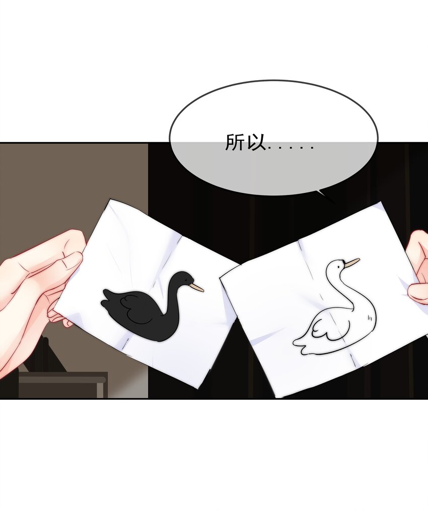 boss大人是女神韩漫全集-057 期待你经我手，蜕变成白天鹅无删减无遮挡章节图片 