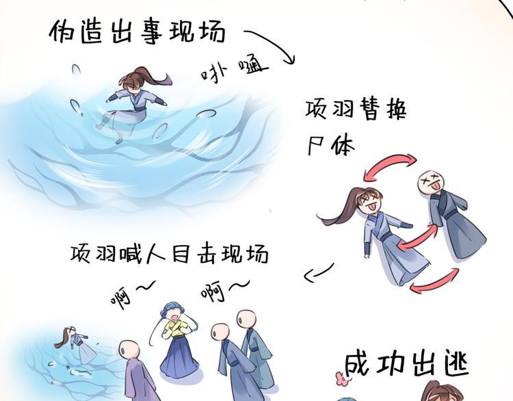 不识桃花只识君韩漫全集-第203话 告别林涵计划无删减无遮挡章节图片 