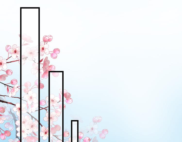 不识桃花只识君韩漫全集-第266话 修炼厨艺只为你！无删减无遮挡章节图片 
