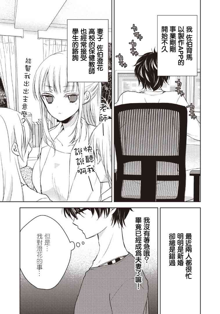 不熟练的两人韩漫全集-1话无删减无遮挡章节图片 