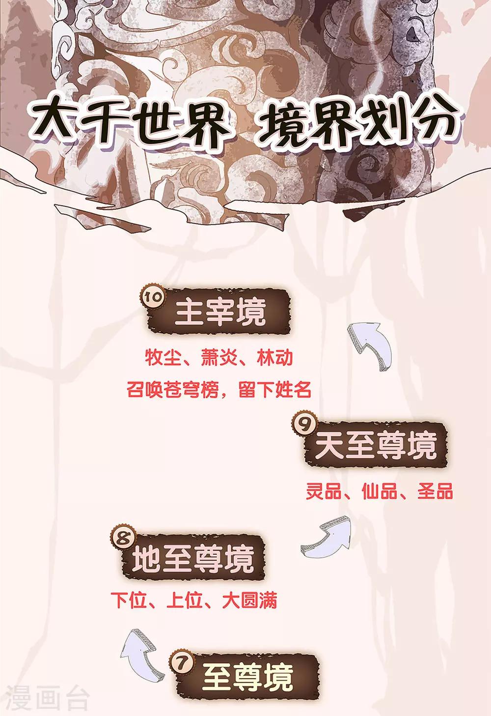 苍穹榜之圣灵纪韩漫全集-第79话上 天净沙无删减无遮挡章节图片 