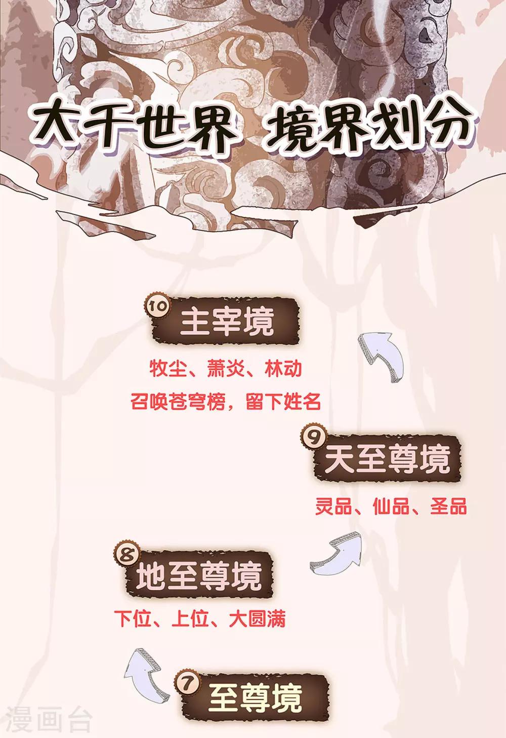 苍穹榜之圣灵纪韩漫全集-第80话上 牧尊大人无删减无遮挡章节图片 