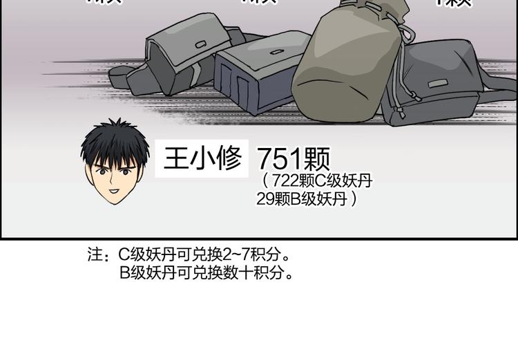 超能立方韩漫全集-第119话 星级强者无删减无遮挡章节图片 