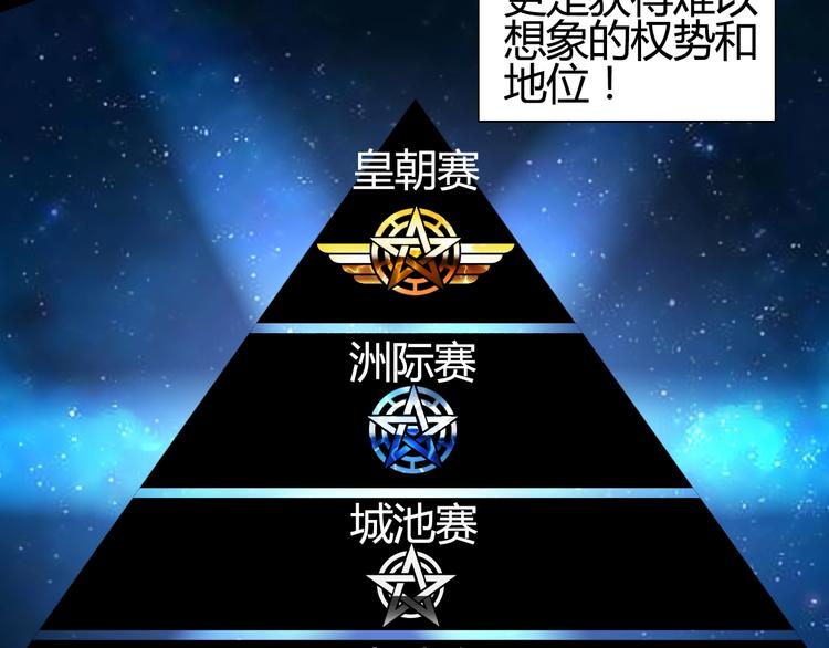 超能立方韩漫全集-第127话 黑暗武斗会无删减无遮挡章节图片 