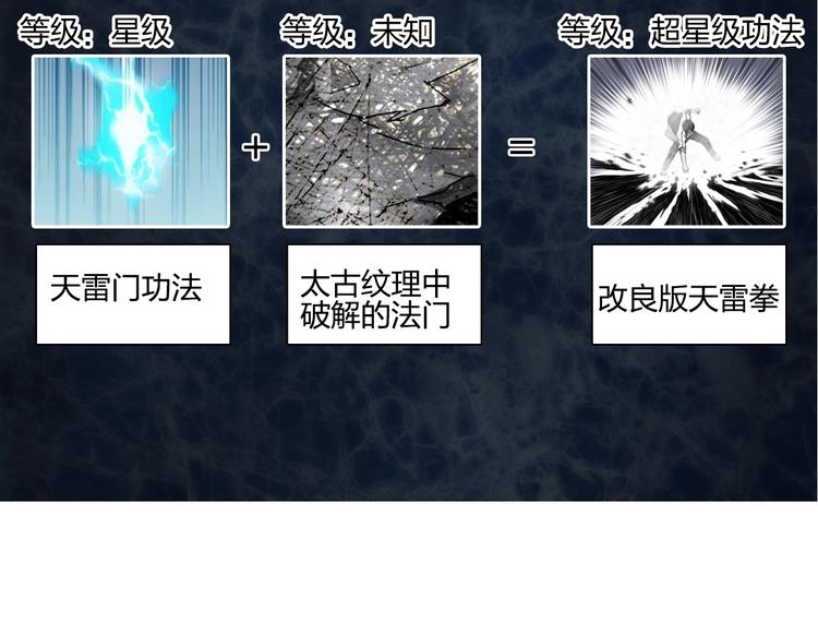 超能立方韩漫全集-第132话 上古神通无删减无遮挡章节图片 
