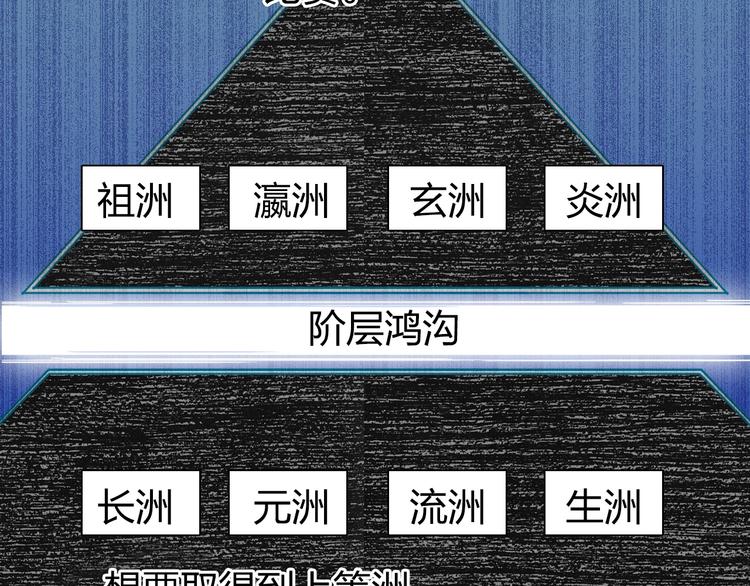 超能立方韩漫全集-第139话 修罗武斗塔无删减无遮挡章节图片 