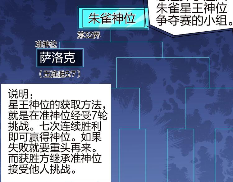 超能立方韩漫全集-第142话 争夺赛开始！无删减无遮挡章节图片 