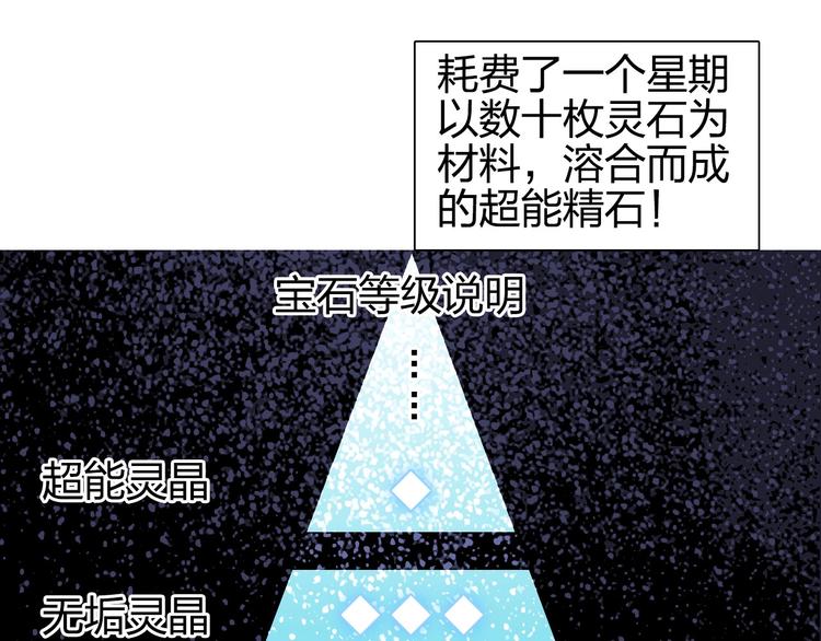 超能立方韩漫全集-第170话 真视之盔无删减无遮挡章节图片 
