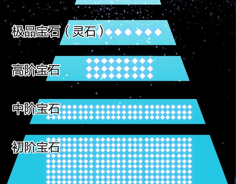 超能立方韩漫全集-第170话 真视之盔无删减无遮挡章节图片 