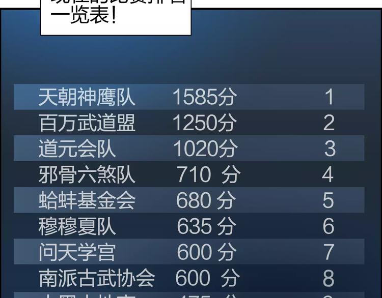 超能立方韩漫全集-第59话 本质无删减无遮挡章节图片 