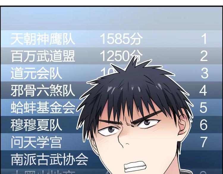 超能立方韩漫全集-第63话 A级武者的秘密无删减无遮挡章节图片 