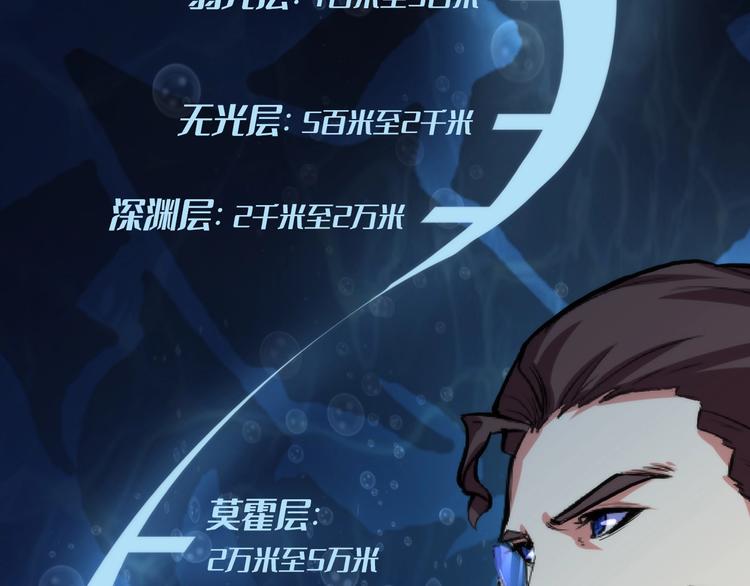 成为克苏鲁神主韩漫全集-第17话 进入“深海”无删减无遮挡章节图片 