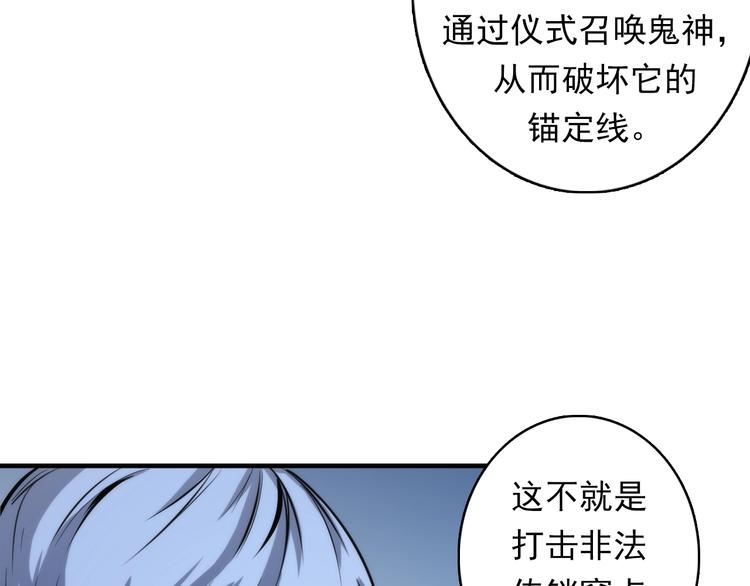 成为克苏鲁神主韩漫全集-第18话 “锚定”无删减无遮挡章节图片 