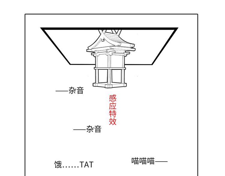 成为克苏鲁神主韩漫全集-第7话 开局一张图，传说全靠编无删减无遮挡章节图片 