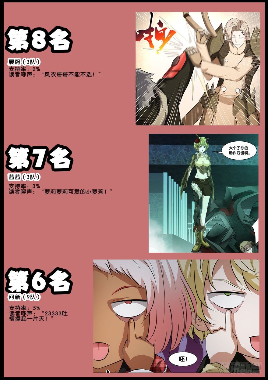 虫生韩漫全集-人气角色投票结果！无删减无遮挡章节图片 