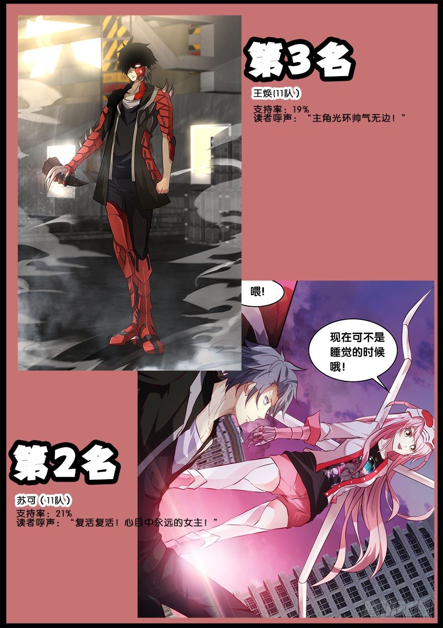 虫生韩漫全集-人气角色投票结果！无删减无遮挡章节图片 