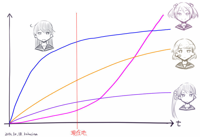 川科插画集韩漫全集-第32话无删减无遮挡章节图片 