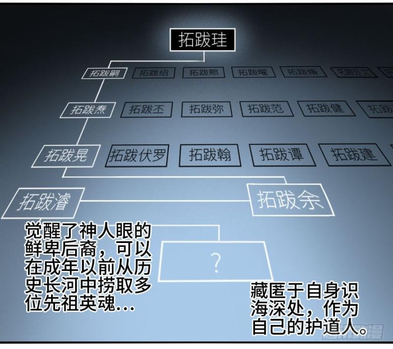 传武韩漫全集-第二卷 23 一些发现无删减无遮挡章节图片 