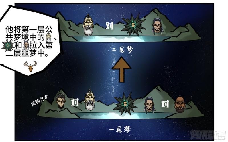 传武韩漫全集-第二卷 86 复盘无删减无遮挡章节图片 