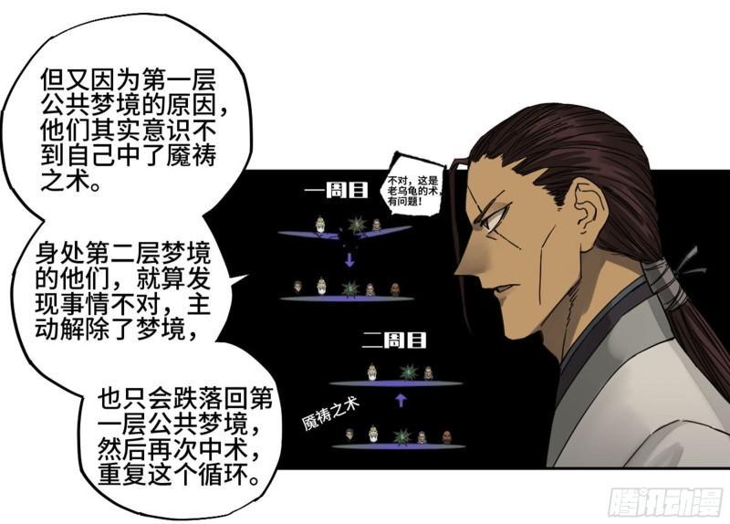 传武韩漫全集-第二卷 86 复盘无删减无遮挡章节图片 