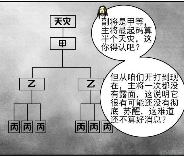 传武韩漫全集-第五十二条：作法（第一更无删减无遮挡章节图片 