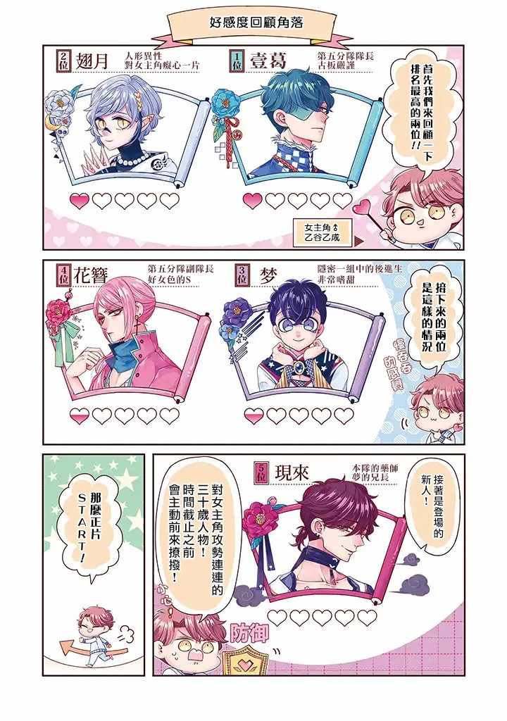 穿越到乙女游戏世界的我♂韩漫全集-乙女游戏世界 11上集无删减无遮挡章节图片 
