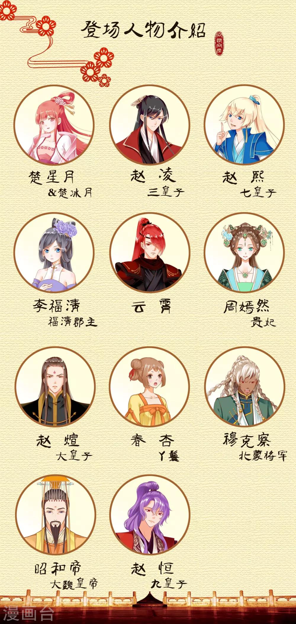 穿越王妃要升级韩漫全集-第129话 美人，赏个脸吧？无删减无遮挡章节图片 