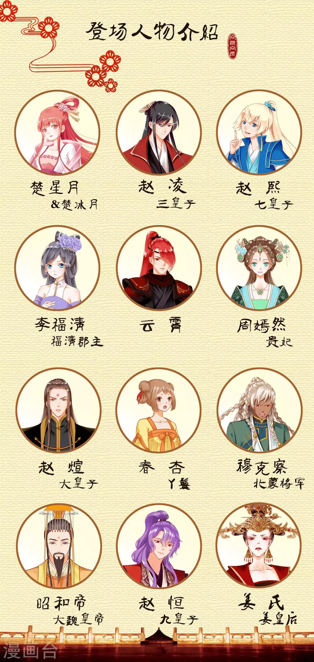 穿越王妃要升级韩漫全集-第160话 听说你要剥皮？无删减无遮挡章节图片 