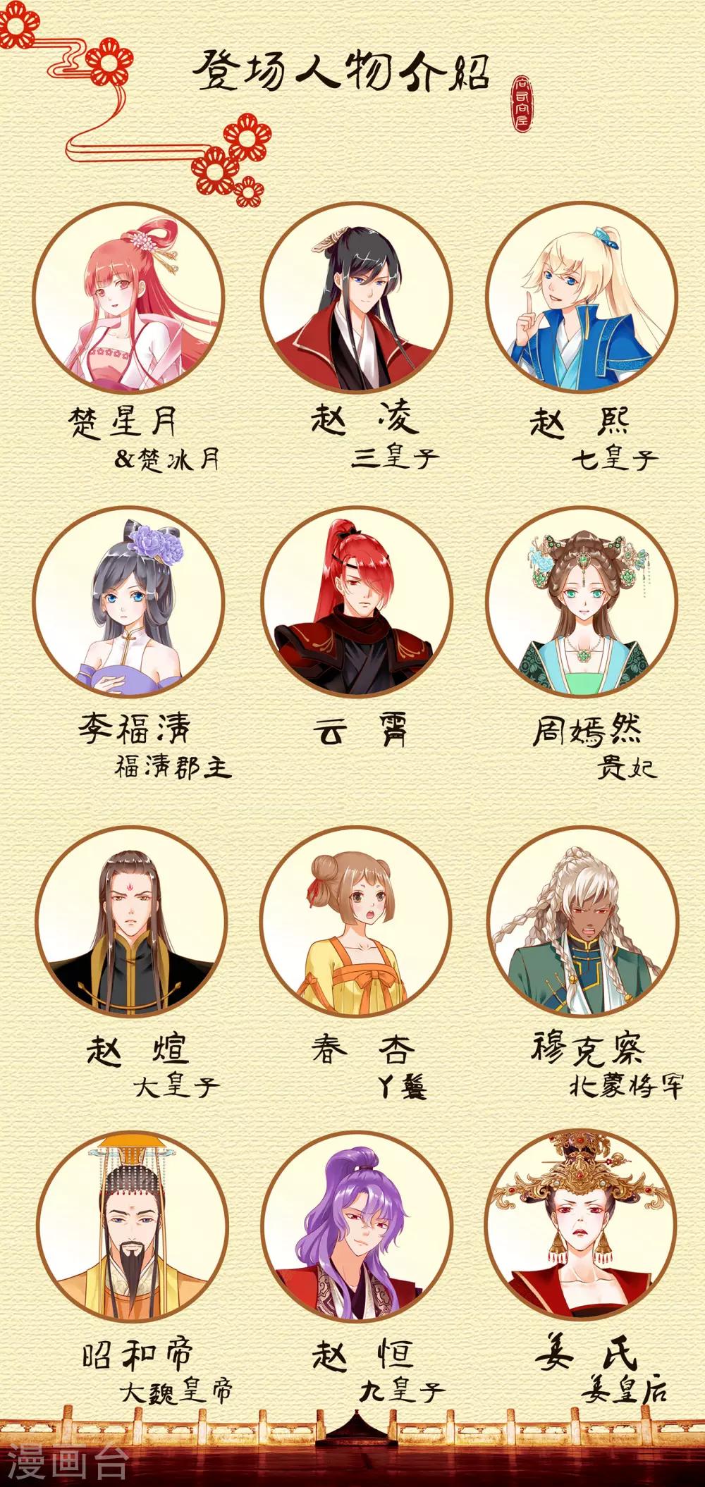 穿越王妃要升级韩漫全集-第168话 梦娥之死无删减无遮挡章节图片 