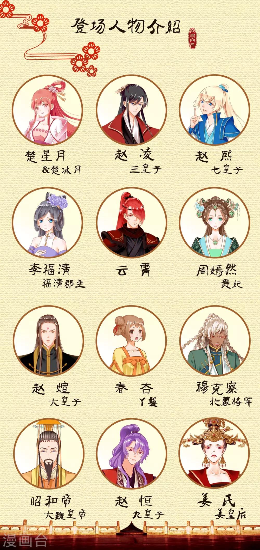 穿越王妃要升级韩漫全集-第169话 美艳天下……无删减无遮挡章节图片 
