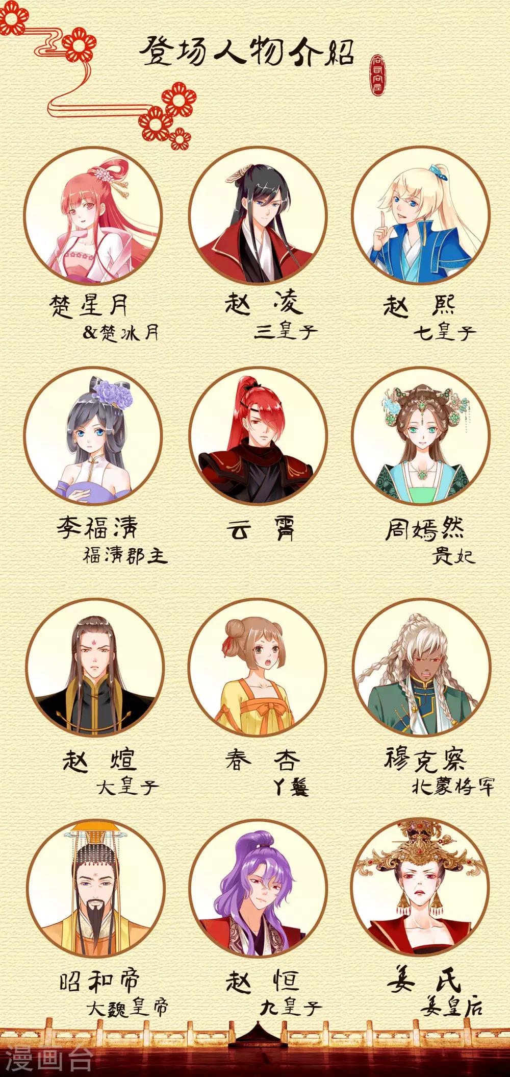 穿越王妃要升级韩漫全集-第173话 宠妃痛失心腹，再收新奴无删减无遮挡章节图片 