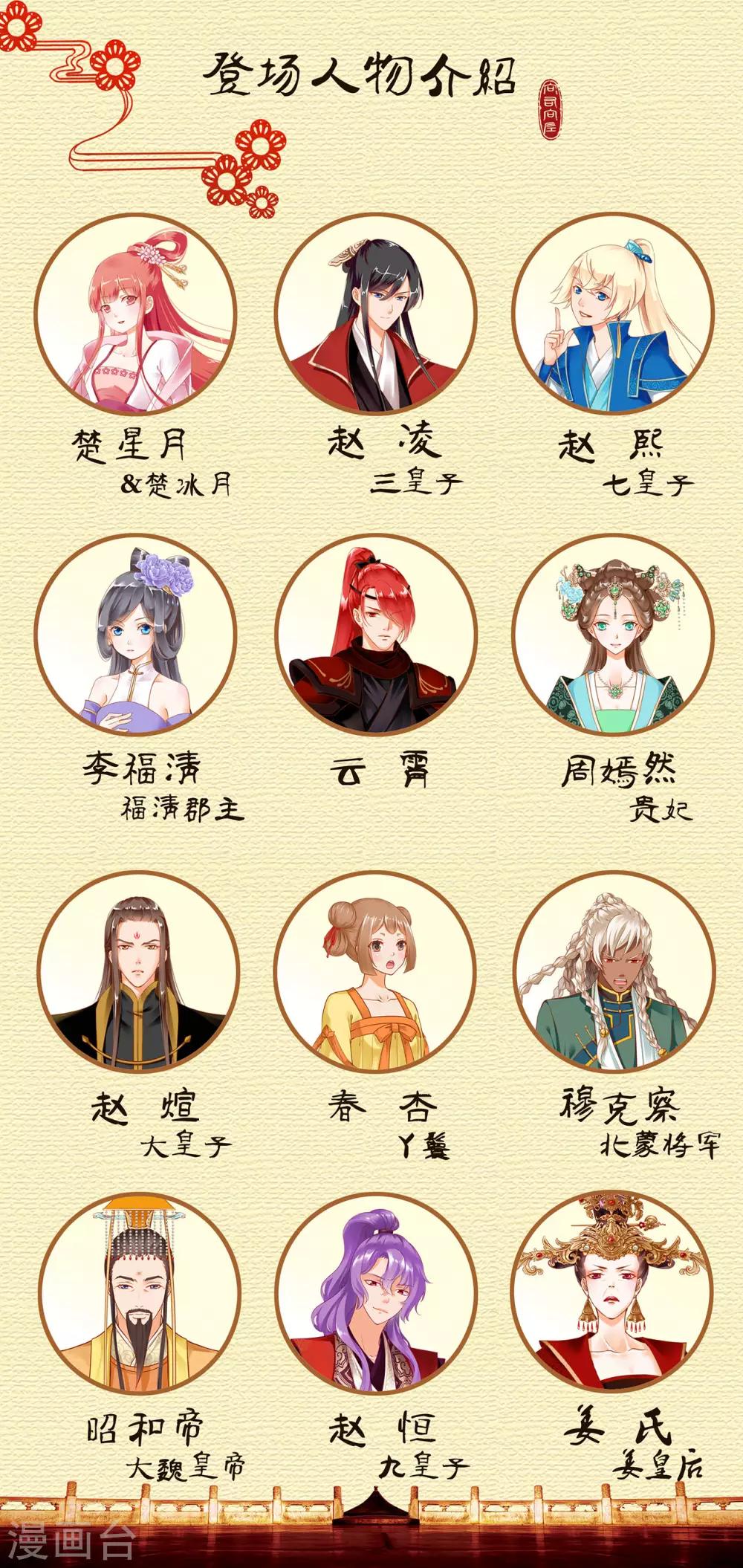 穿越王妃要升级韩漫全集-第185话 传奇女子无删减无遮挡章节图片 