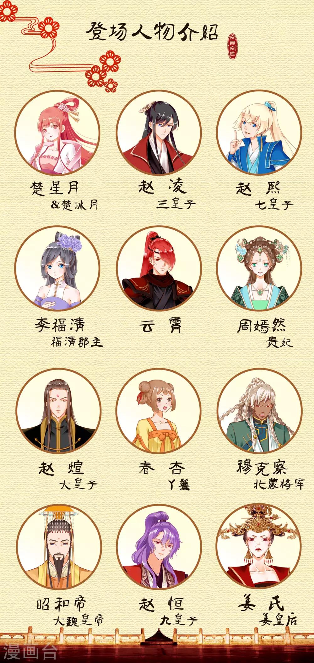 穿越王妃要升级韩漫全集-第209话 咱们生个娃无删减无遮挡章节图片 
