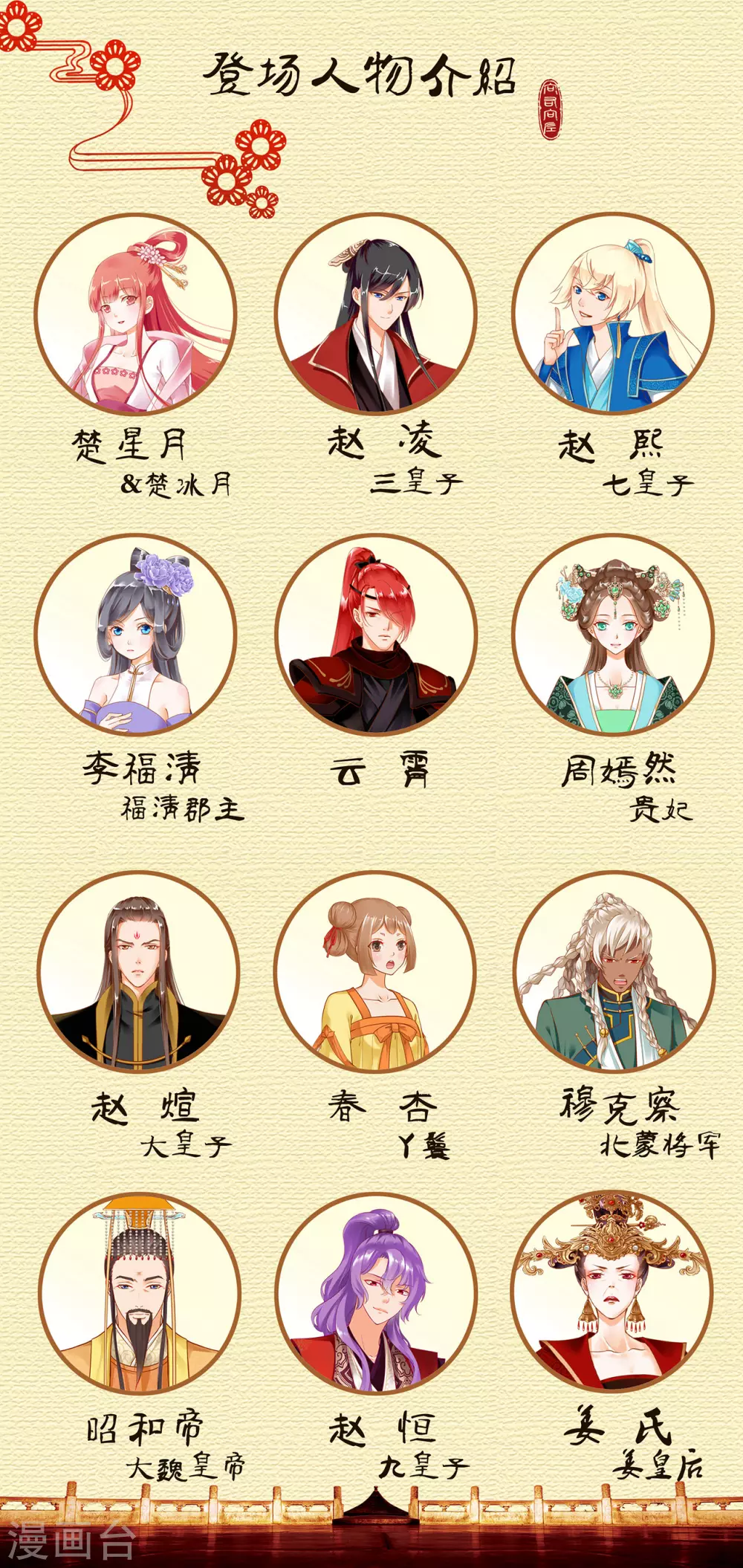 穿越王妃要升级韩漫全集-第230话 从未有过真正的信任无删减无遮挡章节图片 