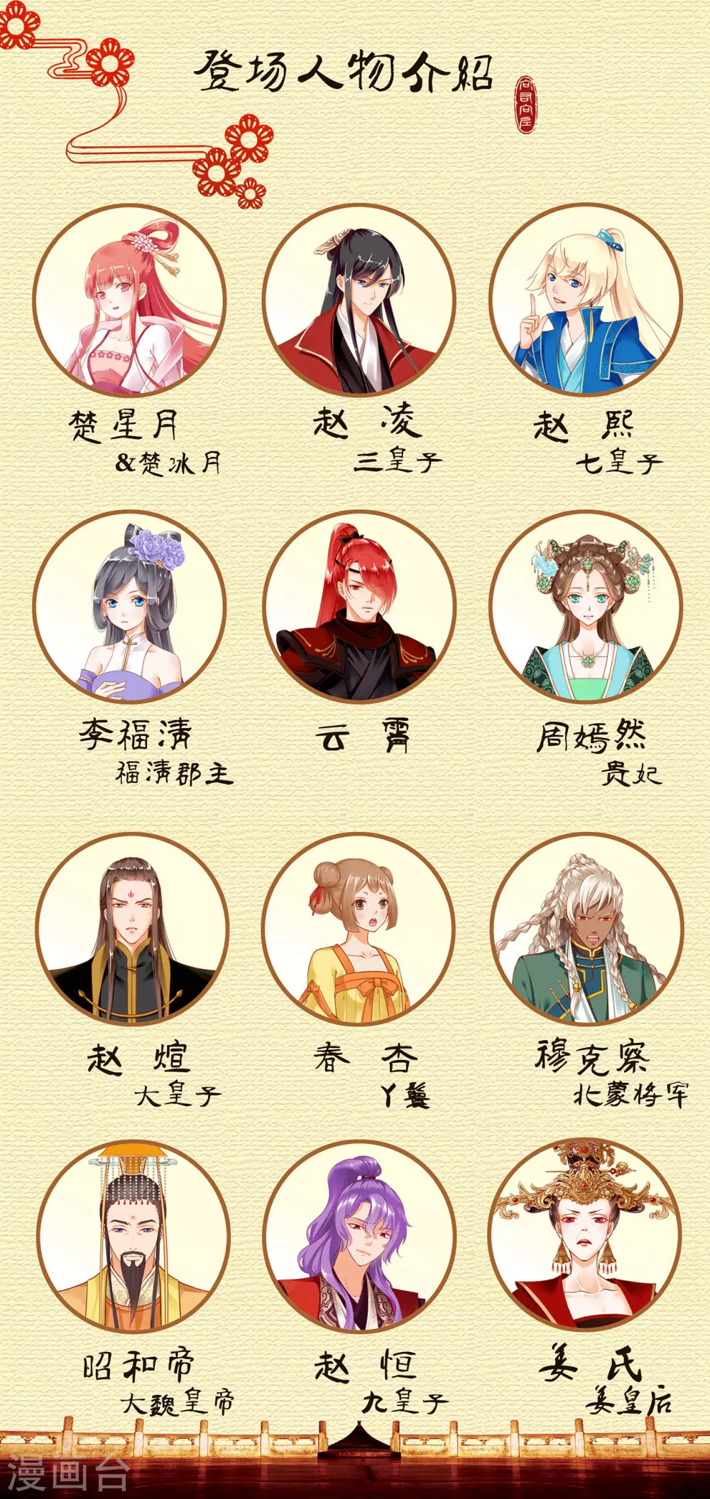 穿越王妃要升级韩漫全集-第231话 云霄持剑留人无删减无遮挡章节图片 