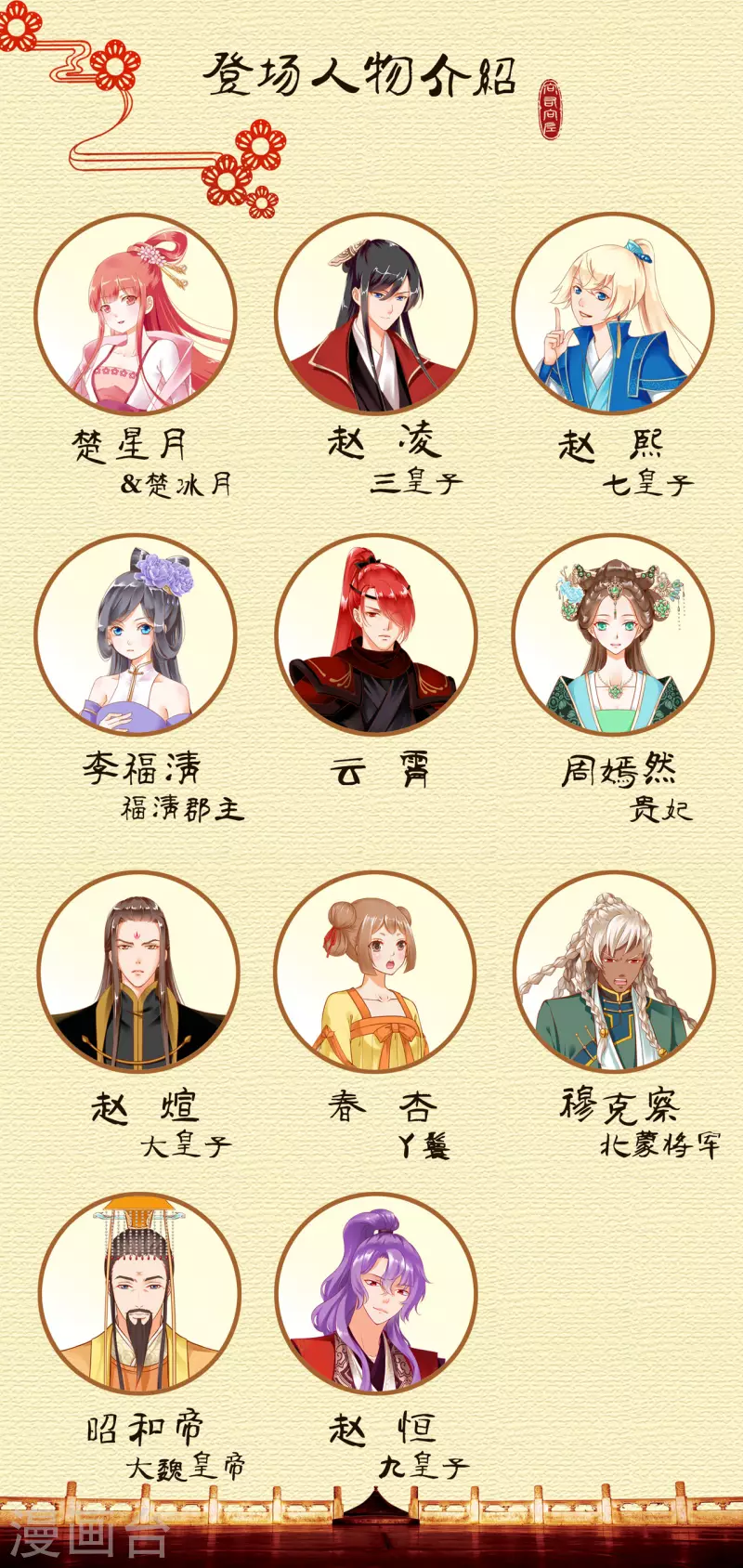 穿越王妃要升级韩漫全集-第239话 拜师无删减无遮挡章节图片 