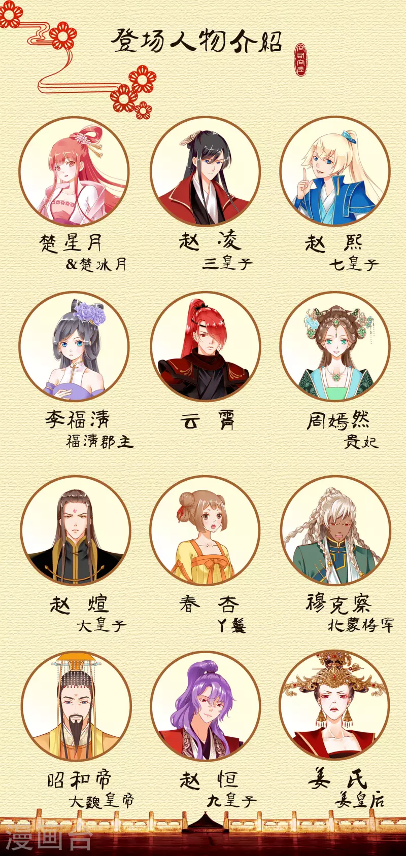 穿越王妃要升级韩漫全集-第242话 赵凌对楚星月身份起疑无删减无遮挡章节图片 