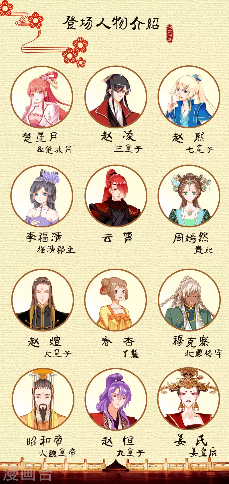 穿越王妃要升级韩漫全集-第243话 萧睿渊的请求无删减无遮挡章节图片 