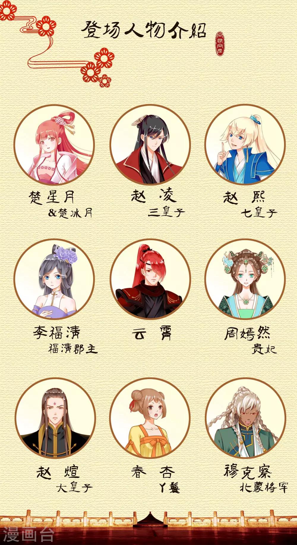 穿越王妃要升级韩漫全集-第67话 凶手就是你！1无删减无遮挡章节图片 